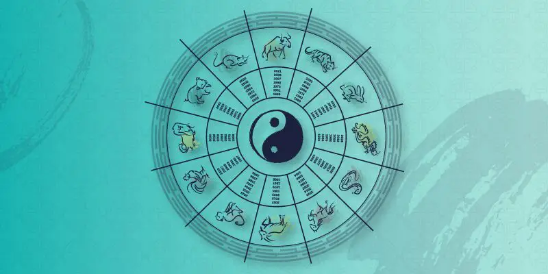Signo Rato na Astrologia Chinesa - Datas e Personalidade • AstralGossip
