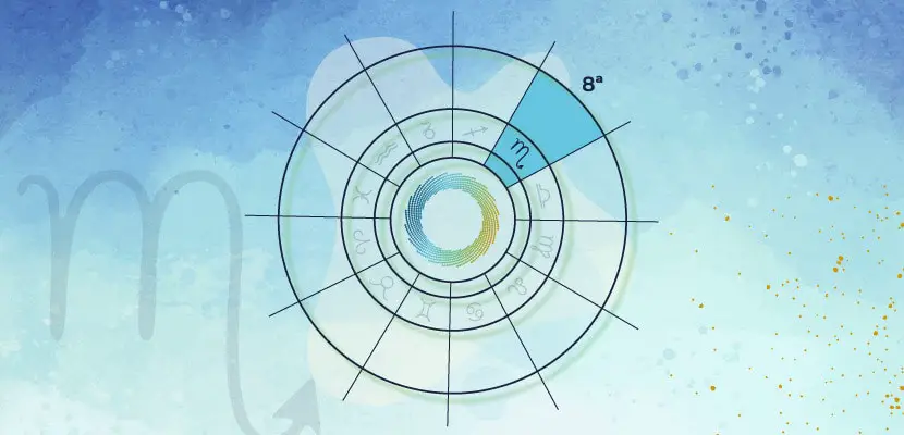 Plutão na Astrologia - Significado, Signos e Mapa Astral • AstralGossip